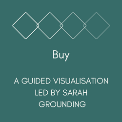 Grounding - Visualisation